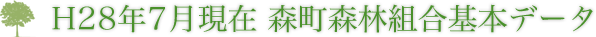 H28年7月現在 森町森林組合基本データ