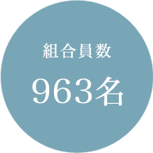 組合員数963名