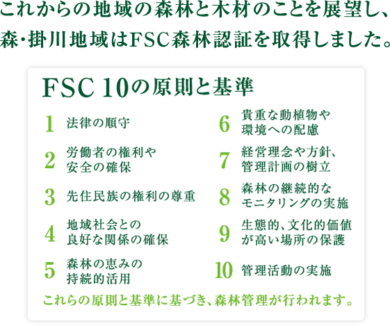 FSC10の原則と基準