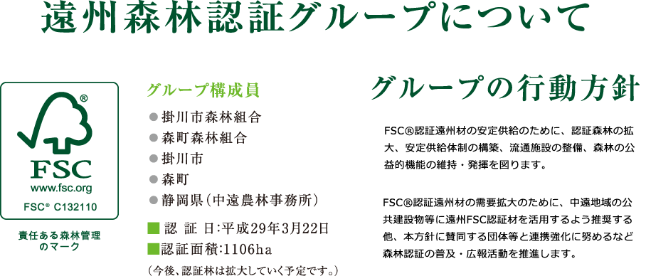 遠州森林認証グループについて